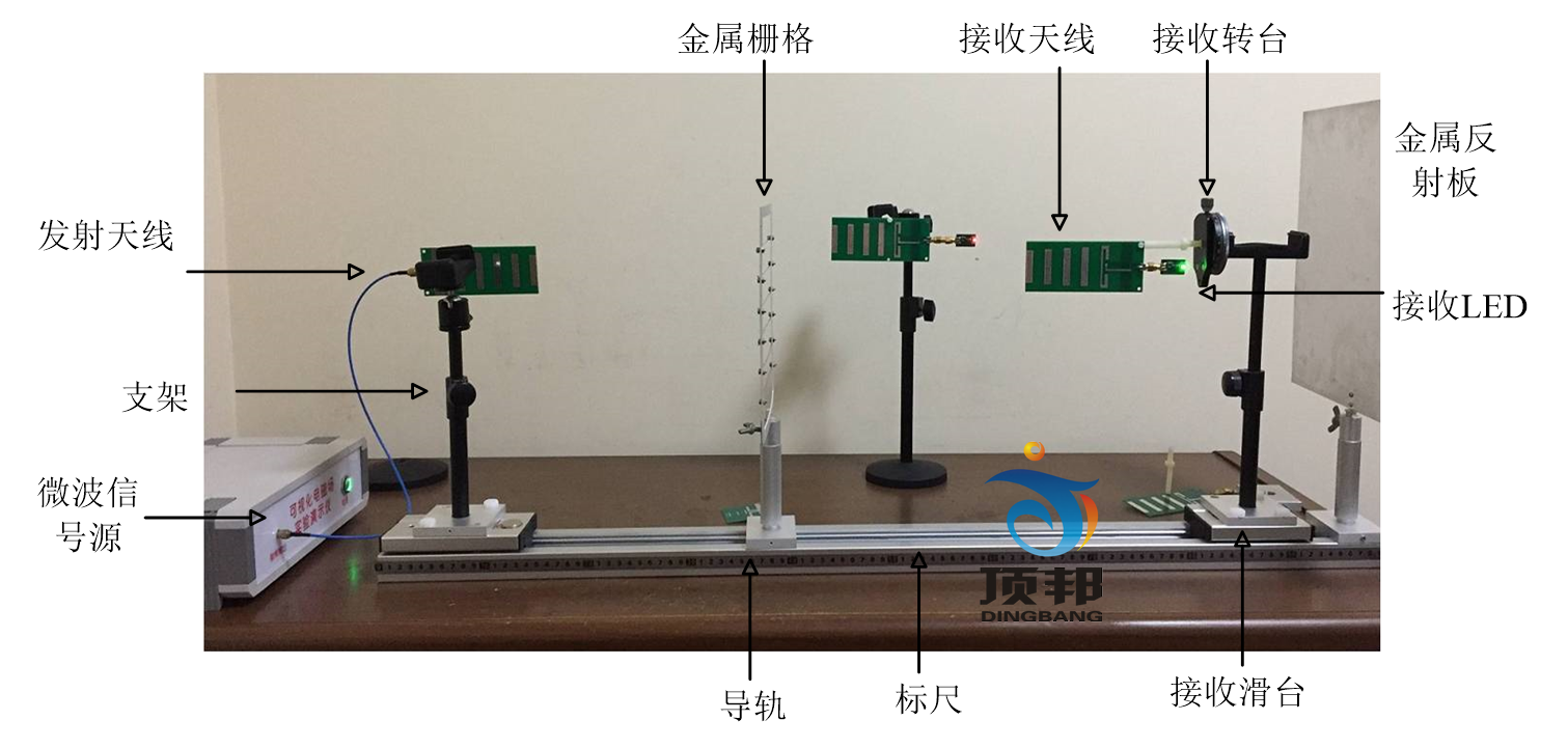 电磁场电磁波可视化教学实验系统