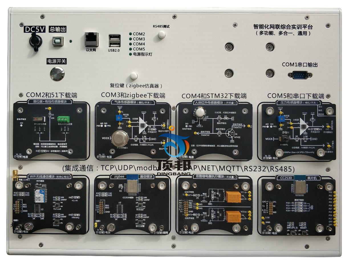 智能物联网综合创新实训开发平台