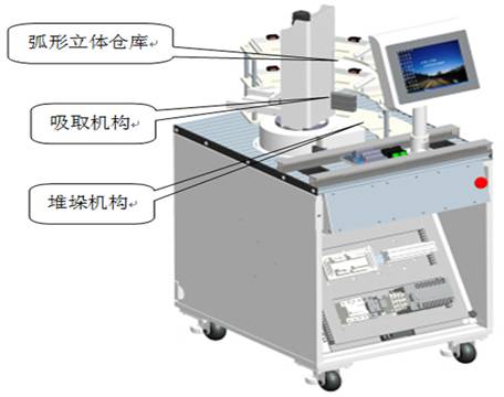 工业机器人罐装生产流水线实训系统(图6)