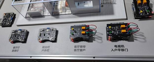 物联网智能家居实训沙盘(图6) 沙盘模块