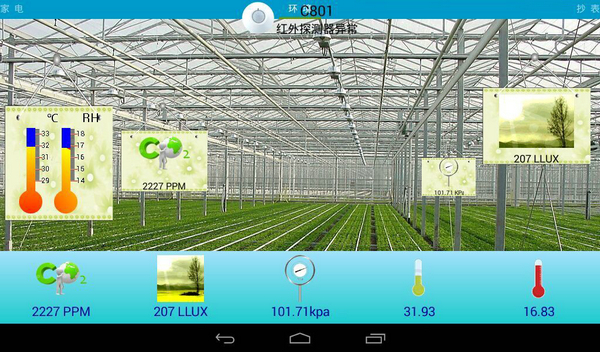 物联网工程综合应用实训装置(图5) 环境检测系统
