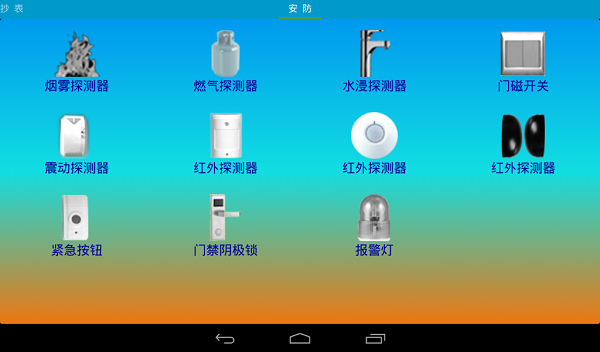 物联网工程综合应用实训装置(图6) 家居安防环境监测系统