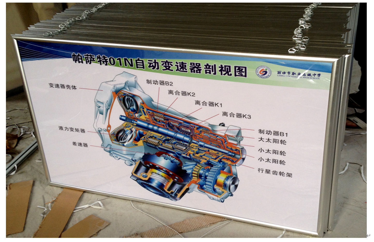 汽车教学挂图(图1) 汽车教学挂图
