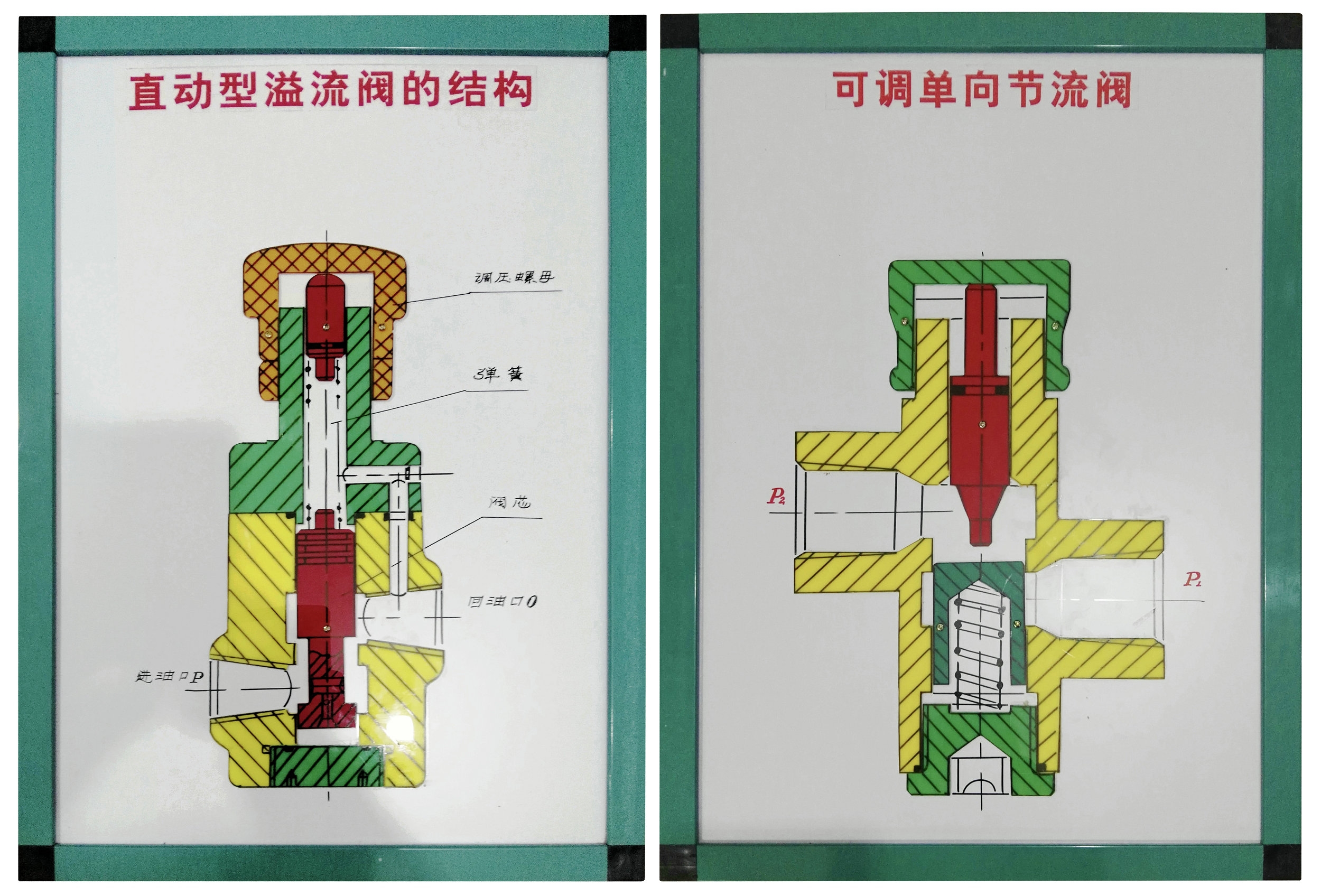 机械基础教学模型、示教板(图3) 机械基础示教板